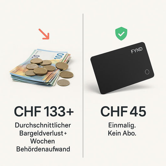 FYND Card – Dein Portemonnaie meldet sich, bevor du suchst